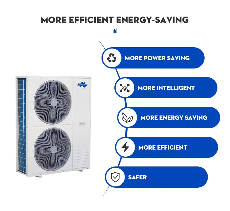 Factory Direct Supplier Air To Water Swimming Pool Heat Pump In Stock Sale